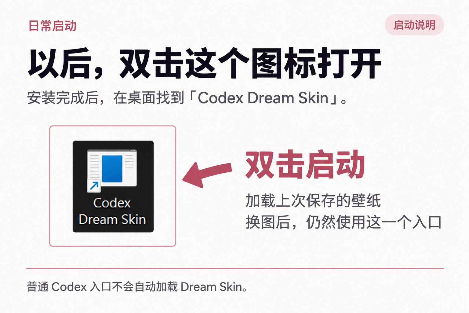 双击桌面的 Codex Dream Skin 启动
